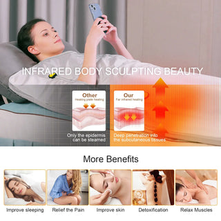 Infrared Sauna Blanket