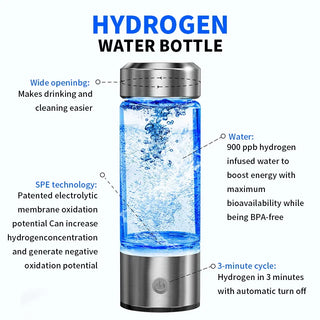 Hydrogen Water Bottle 2024 Hydrogen Water Bottle Generator