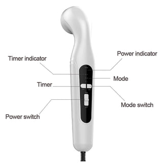 Mhz Ultrasonic Therapy Machine-Touch Control