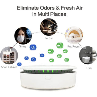 New upgrade Portable Ozone Ionic Air Purifier Rechargeable