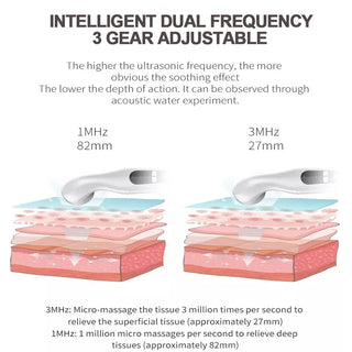 Mhz Ultrasonic Therapy Machine-Touch Control