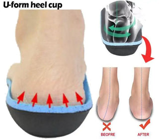 Orthopaedic Insole Footwear