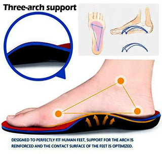 Orthopaedic Insole Footwear